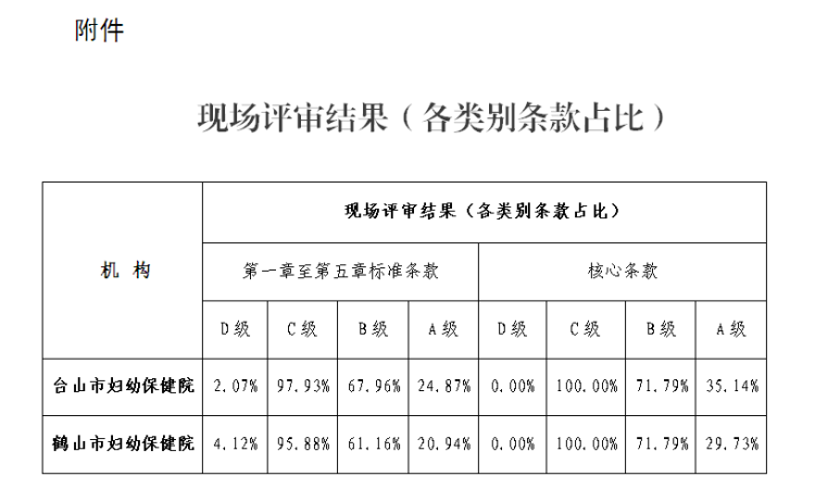 微信截图_20200219175856.png