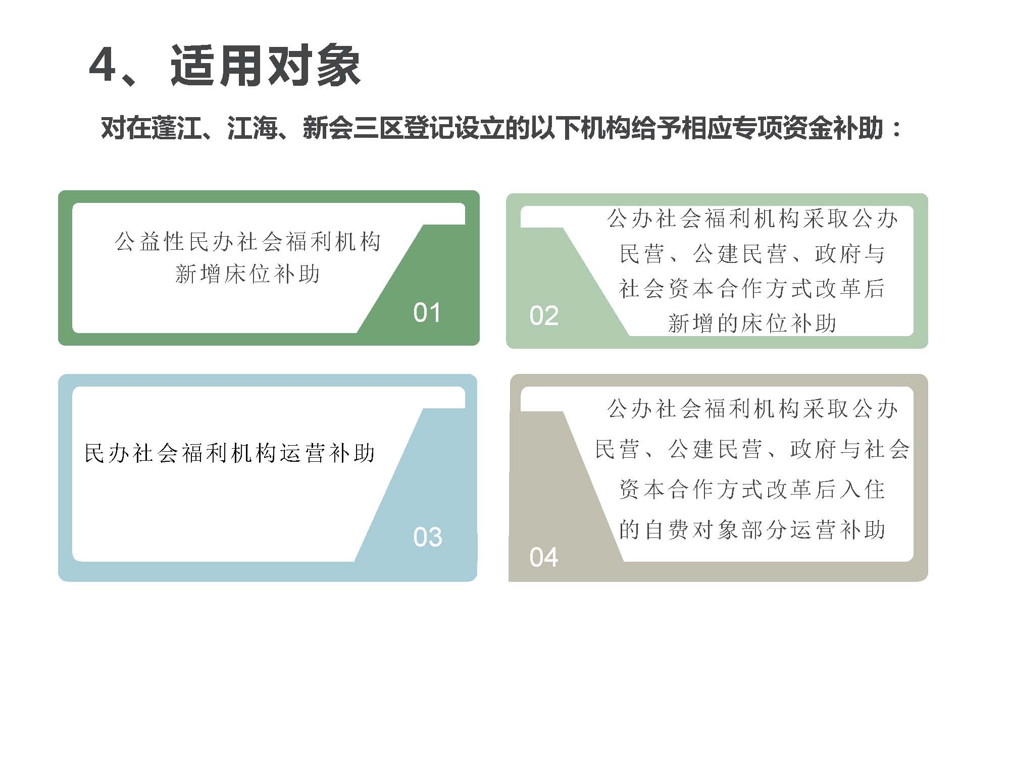 20200220补充有效期-附件5《江门市民政局江门市财政局关于江门市市区民办社会福利机构市级扶持专项资金使用管理办法》政策图解_页面_5.jpg