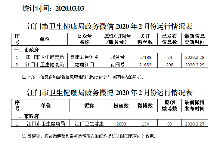 微信截图_20200306113012.png