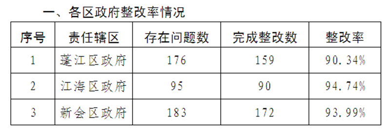 微信截图_20191008105100.png