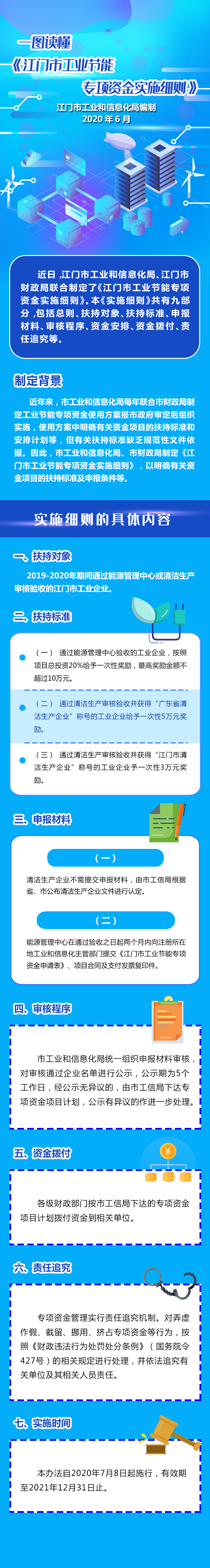 附件4：政策图解.jpg