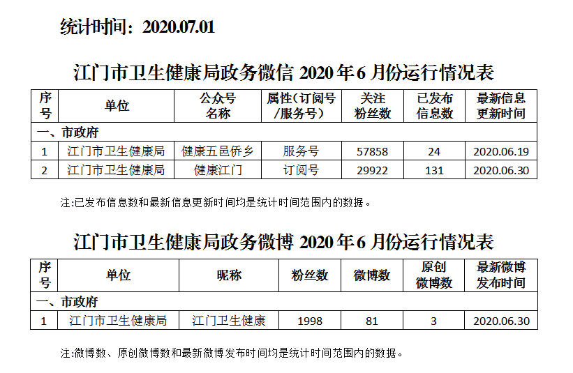 微信截图_20200706113602.png