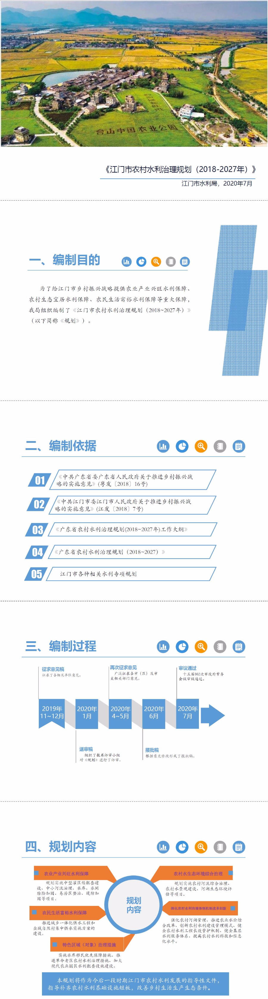 《江门市农村水利治理规划（2018-2027年）》图解.jpg