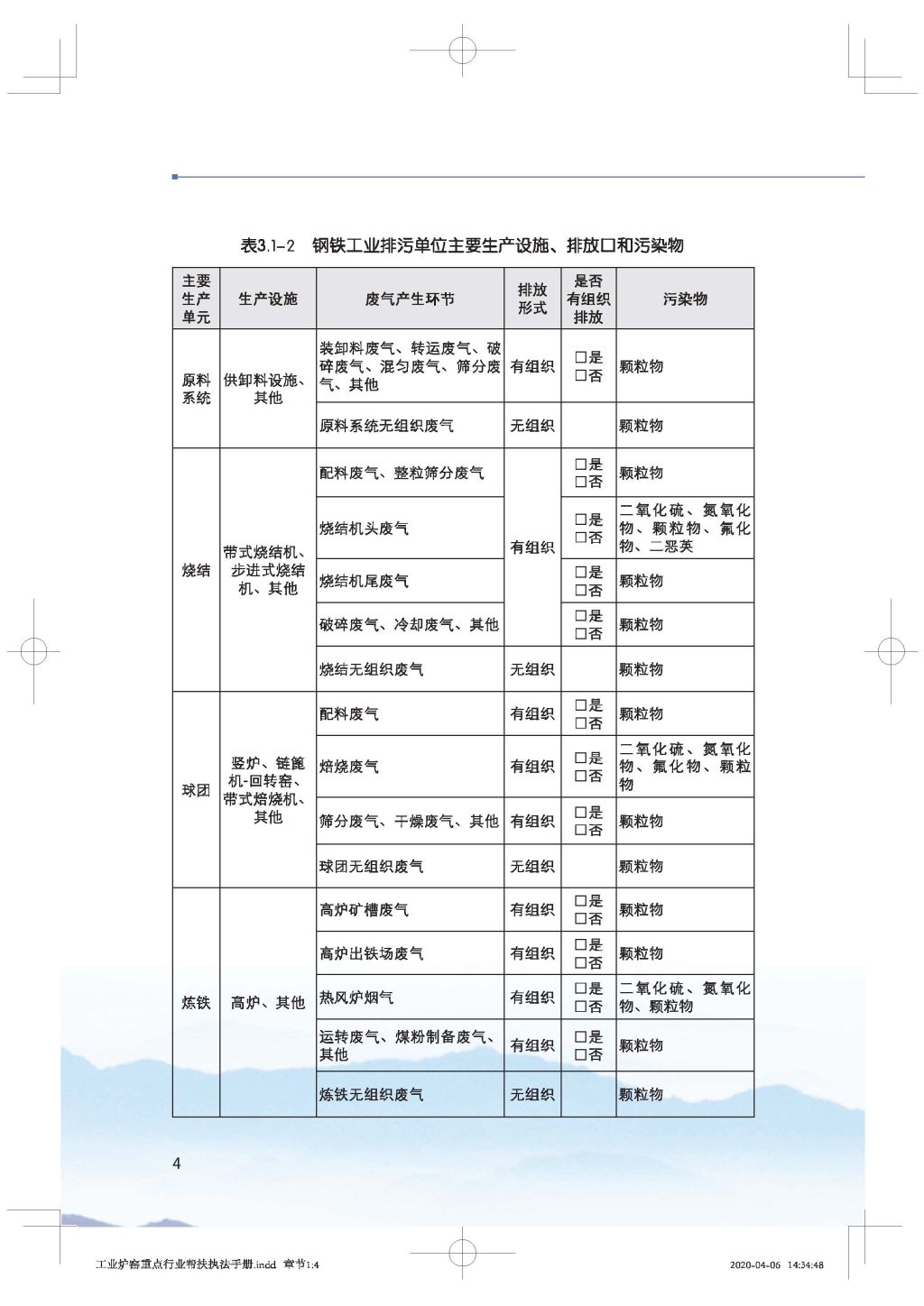 广东省生态环境厅关于印发《广东省涉工业炉窑企业大气分级管控工作指引》的通知_Page_19.jpg