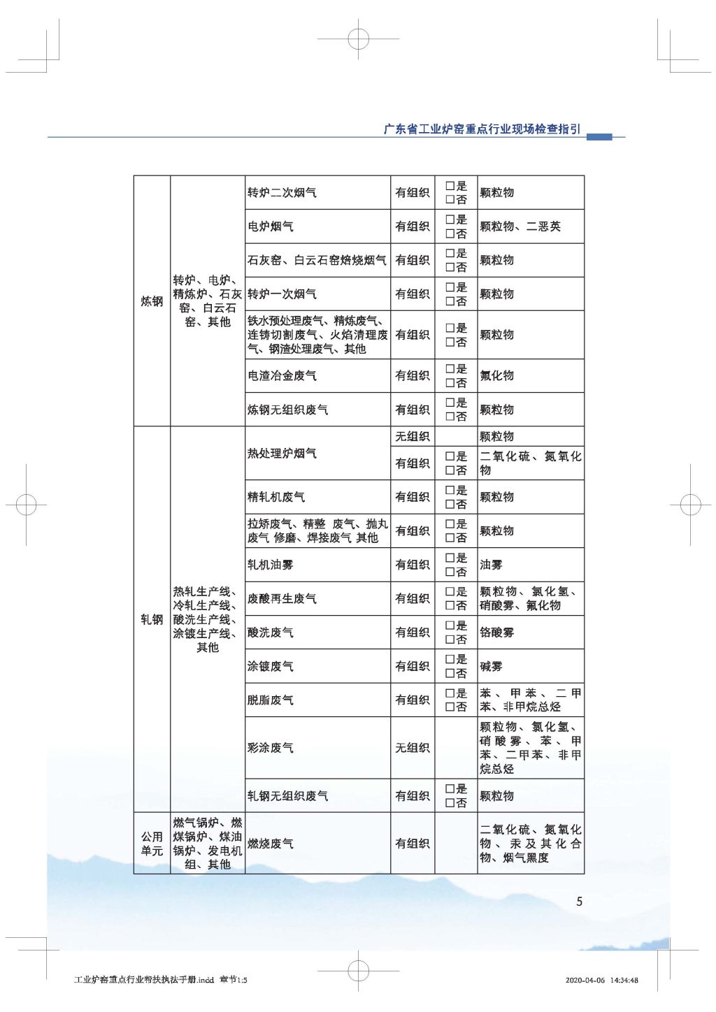 广东省生态环境厅关于印发《广东省涉工业炉窑企业大气分级管控工作指引》的通知_Page_20.jpg