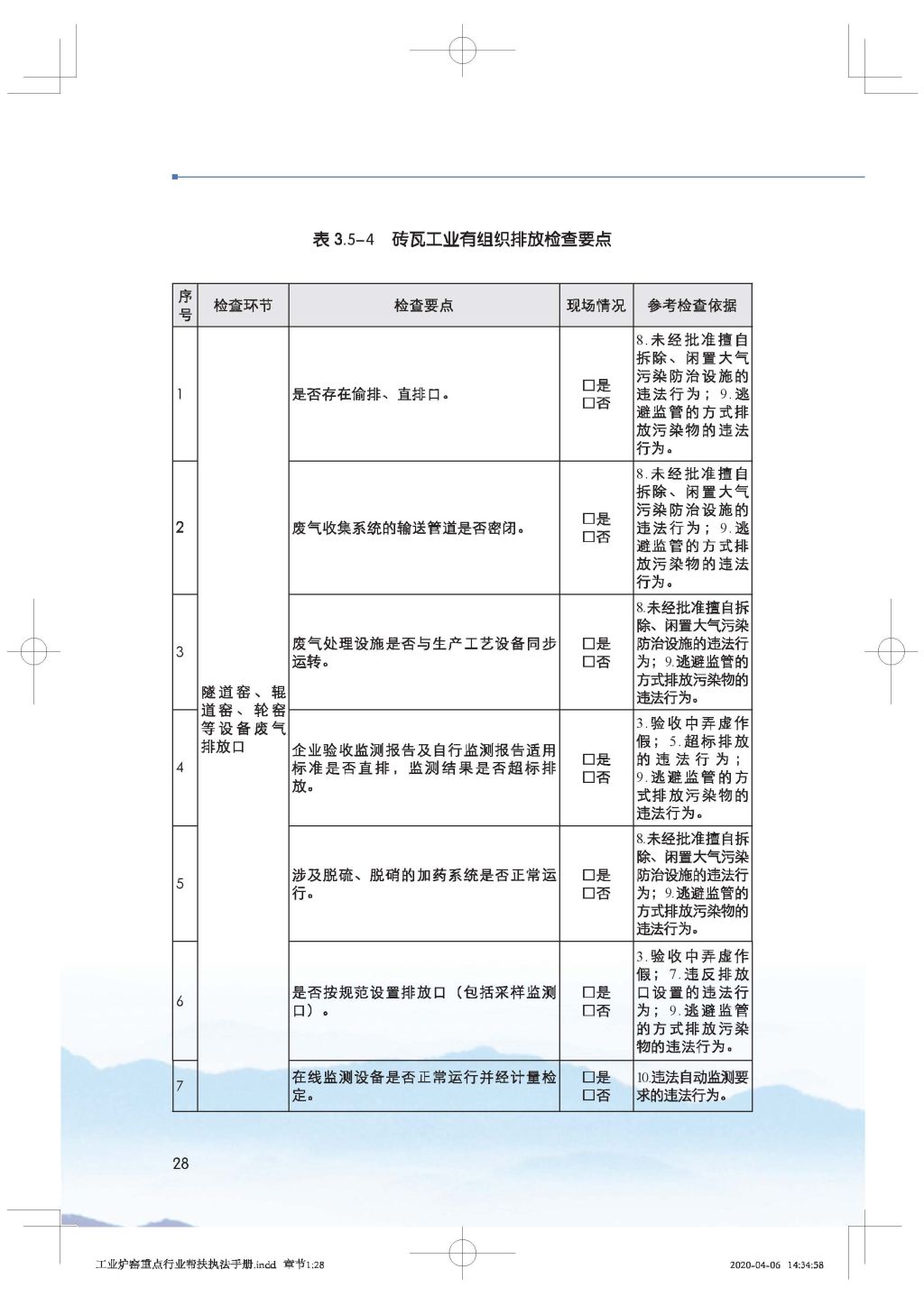 广东省生态环境厅关于印发《广东省涉工业炉窑企业大气分级管控工作指引》的通知_Page_43.jpg