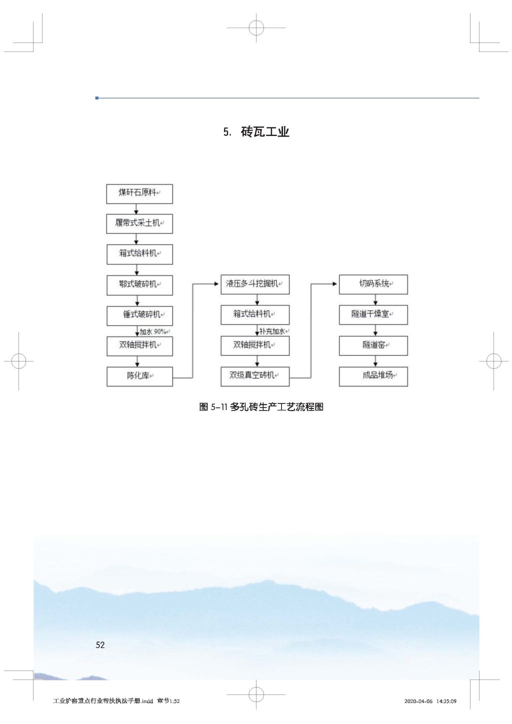 广东省生态环境厅关于印发《广东省涉工业炉窑企业大气分级管控工作指引》的通知_Page_67.jpg