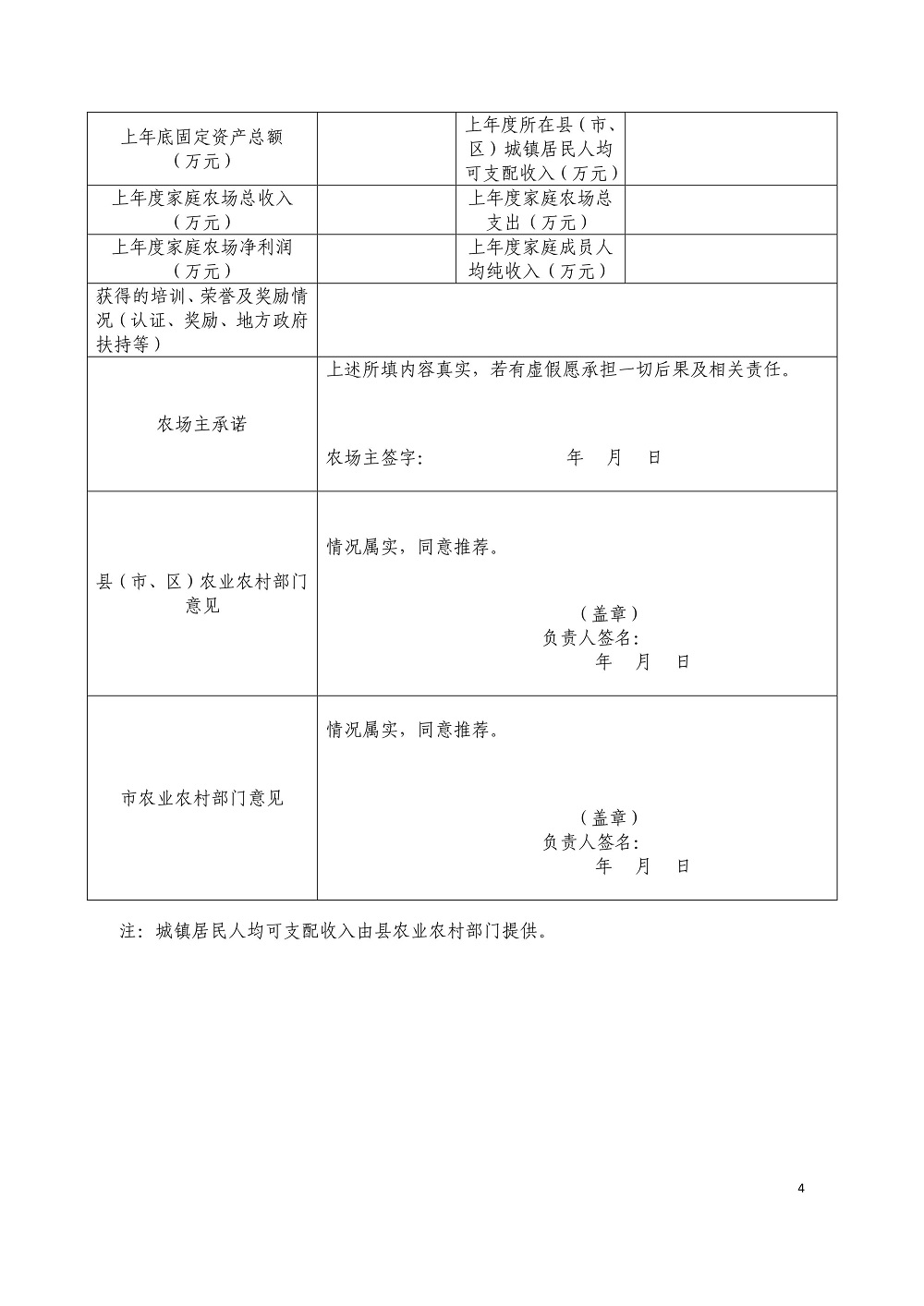 关于转发省农业农村厅《关于开展省级示范家庭农场认定和监测工作的通知》的通知0003.jpg