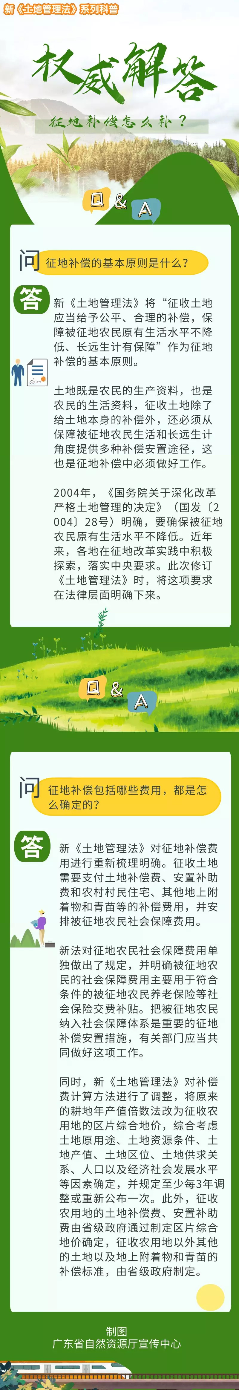 征地补偿包括哪些费用？怎么定？权威解答在此！ (1).jpg