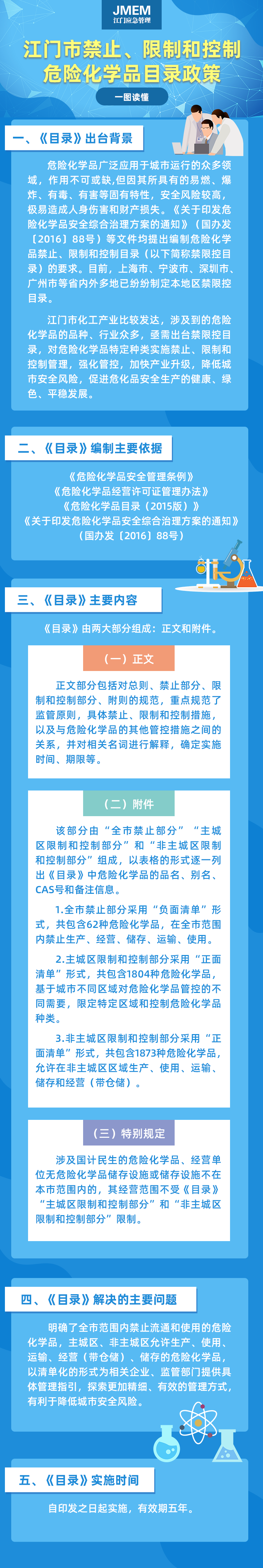 《江门市禁止、限制和控制危险化学品目录》图解.png