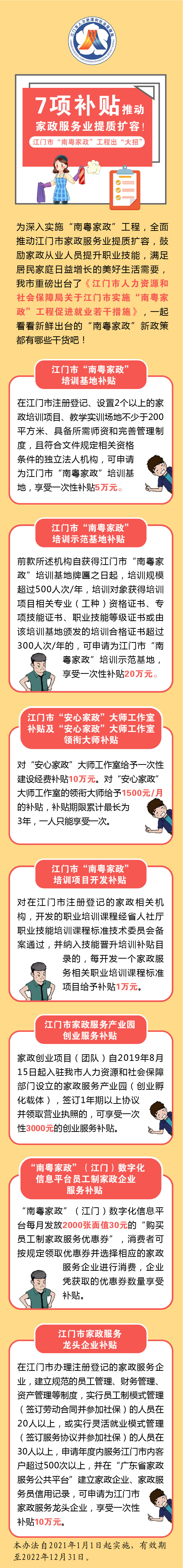 附件5：《江门市人力资源和社会保障局关于江门市实施“南粤家政”工程促进就业若干措施》政策图解(1).jpg