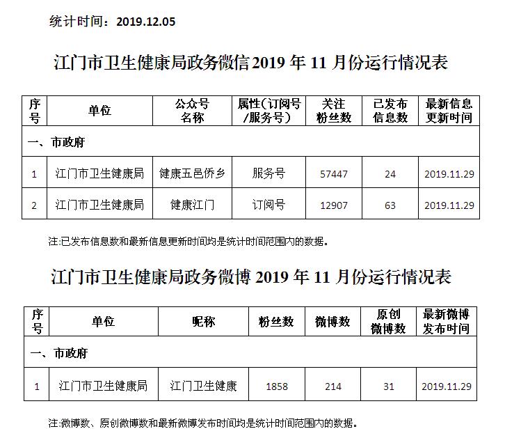 微信截图_20191206103913.jpg