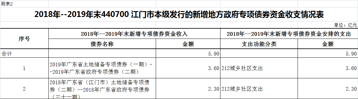 附表2.jpg