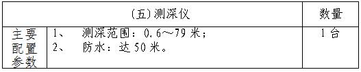 210903江门市城市地理信息中心测绘仪器设备项目采购公告 (6).jpg