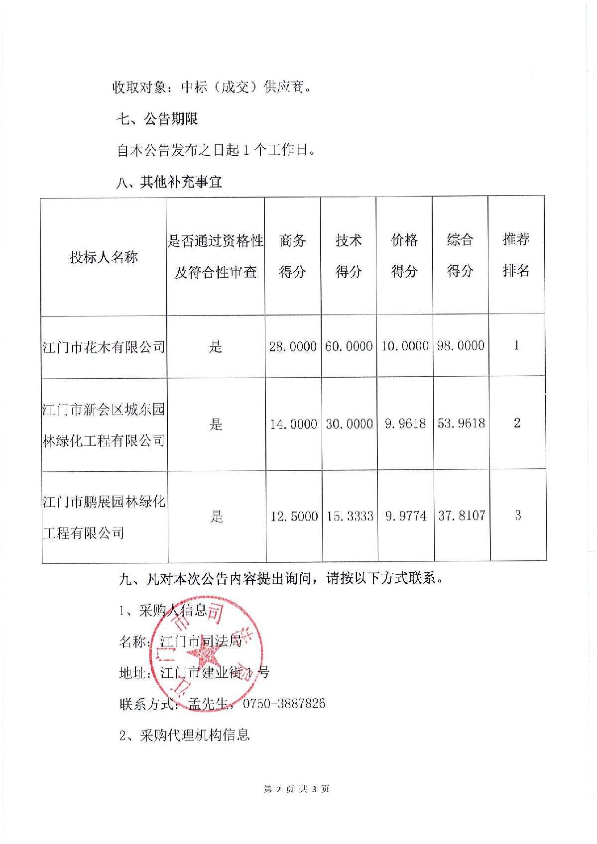 江门市公共法律服务中心及青少年法治教育实践基地法治小广场项目中标（成交）结果公告_2.JPG