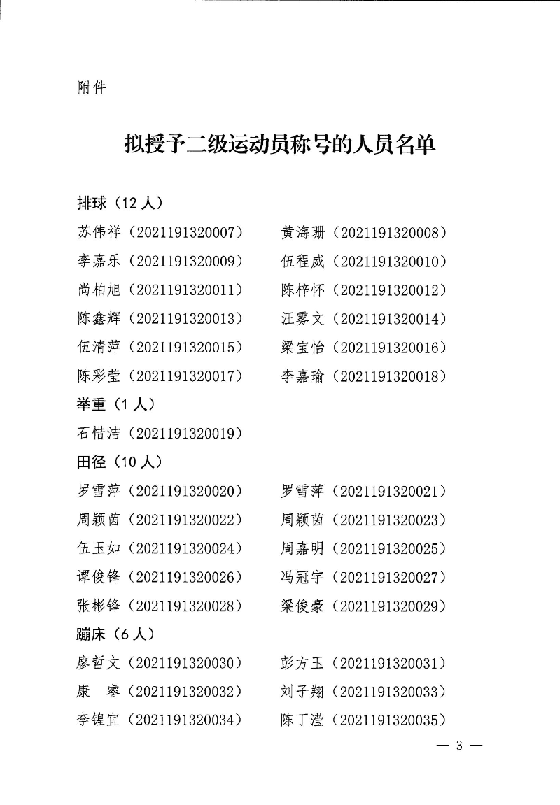 关于拟授予二级运动员技术等级称号的公示_02.jpg