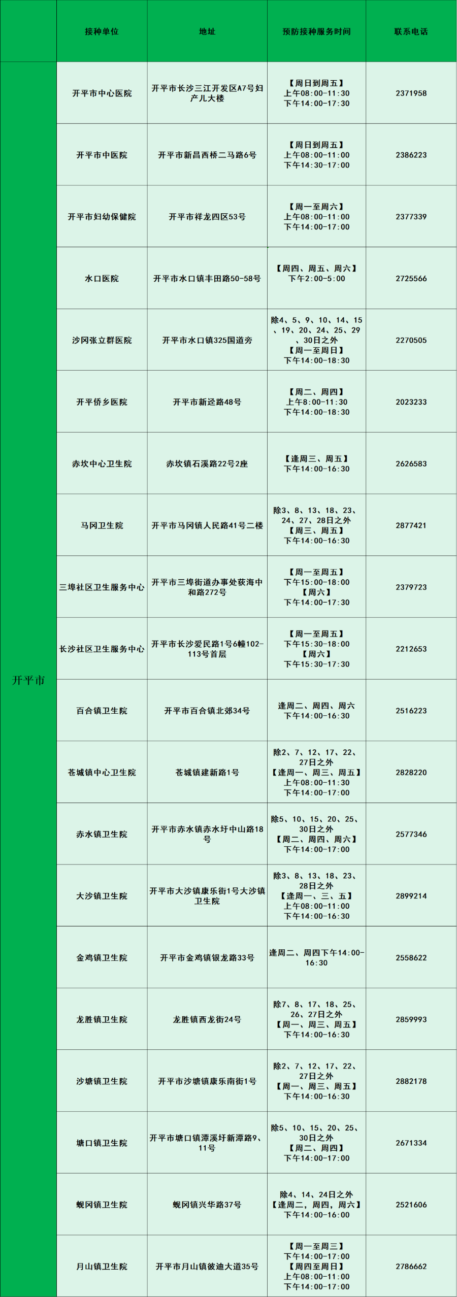 已编辑图片