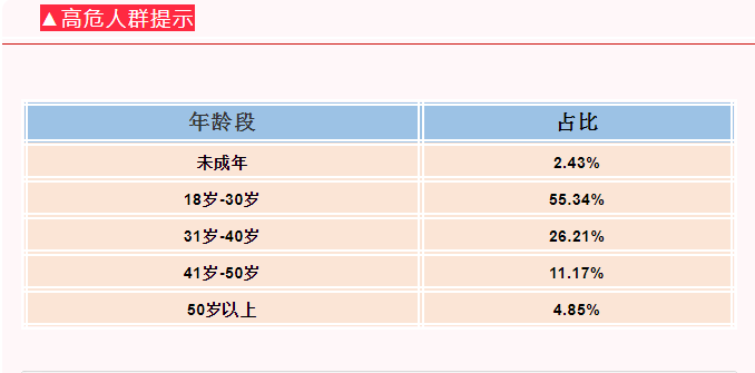 微信图片_20211201164433.png