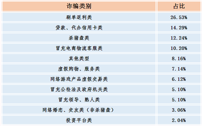 微信图片_20211208101215.png