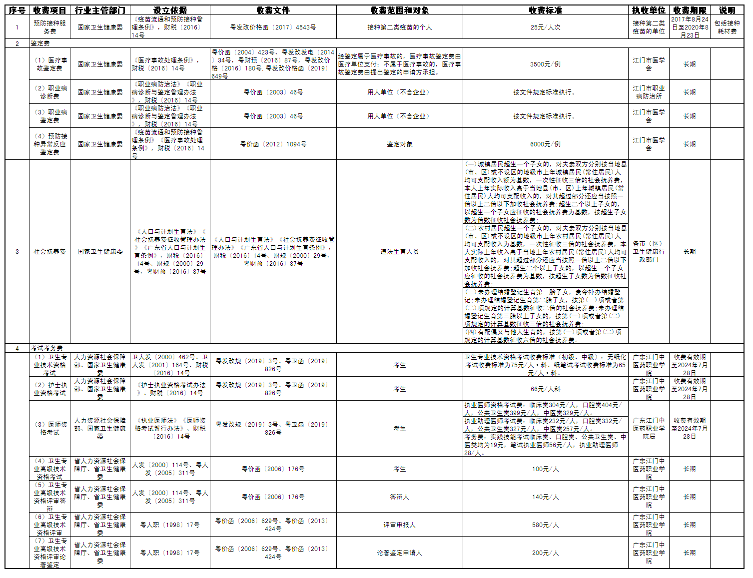 微信图片_20191226113549.png