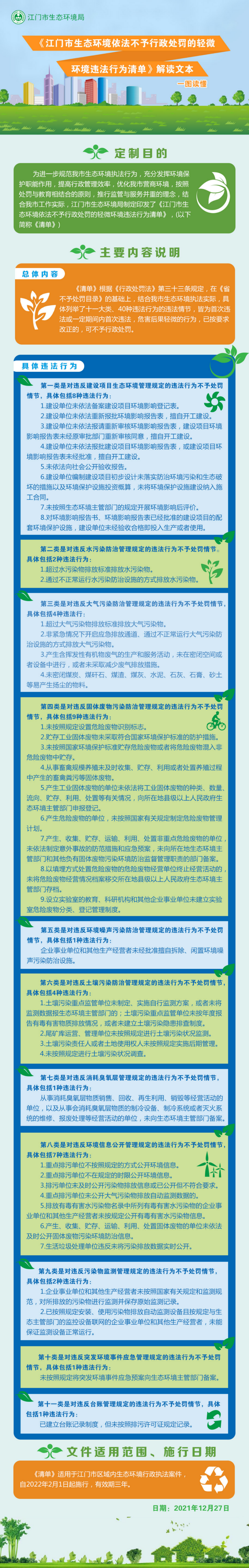 《江门市生态环境依法不予行政处罚的轻微环境违法行为清单》图解材料.png