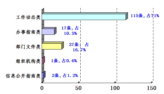 QQ截图20160318113216.png