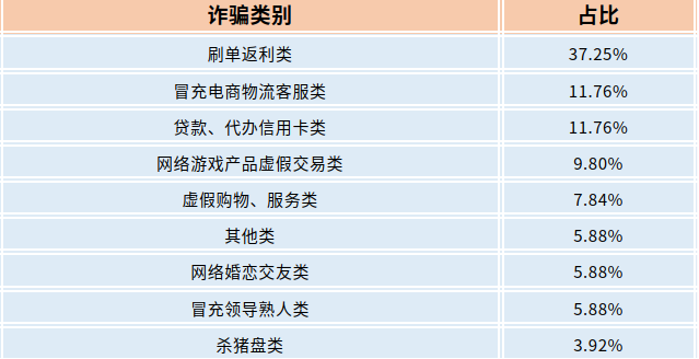 截图录屏_选择区域_20220223103958.png