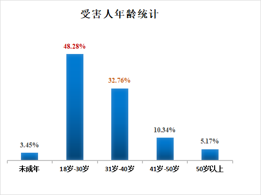 微信图片_20220302101552.png