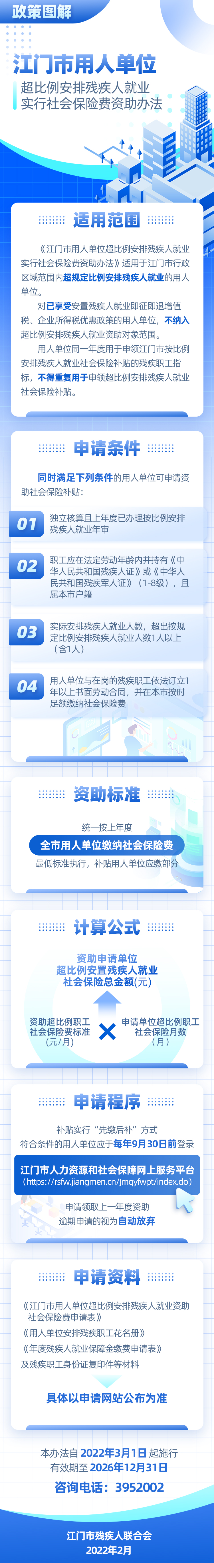 附件5：《江门市用人单位超比例安排残疾人就业实行社会保险费资助办法》政策图解.jpg