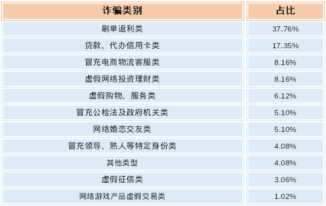 截图录屏_选择区域_20220316092422.png