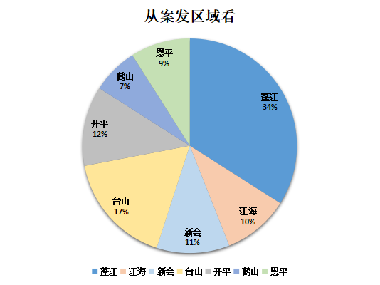 微信图片_20220316092431.png