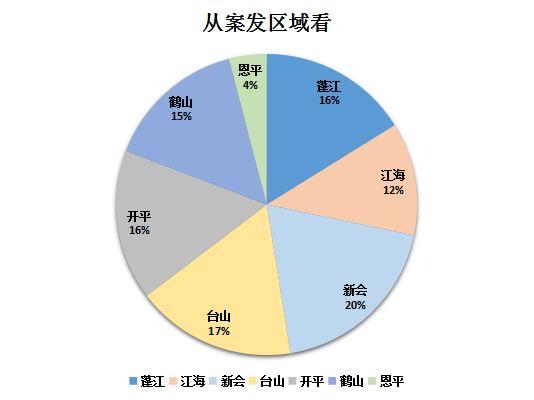 微信图片_20220323095129.png