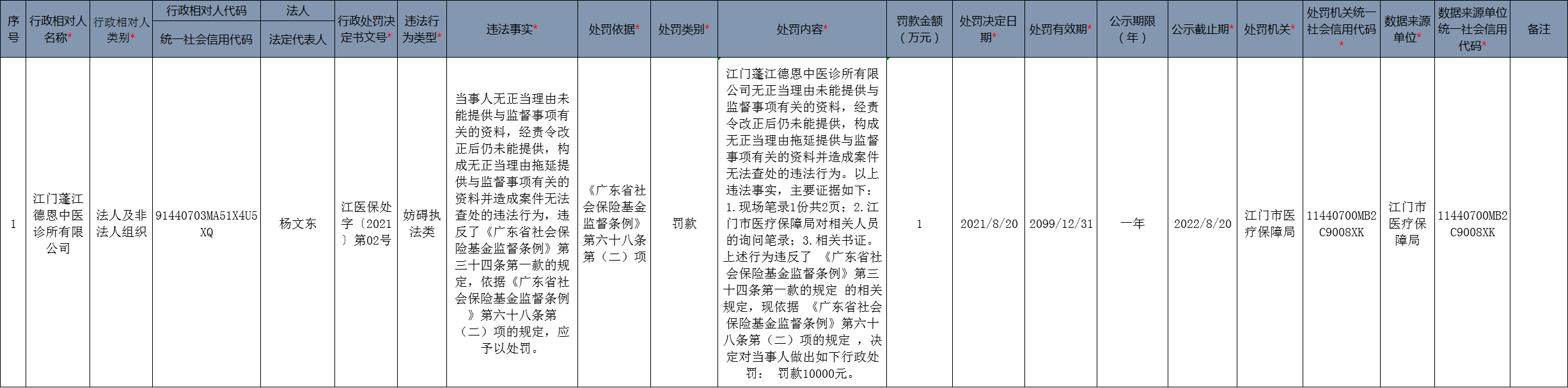 行政处罚公示（德恩）.png