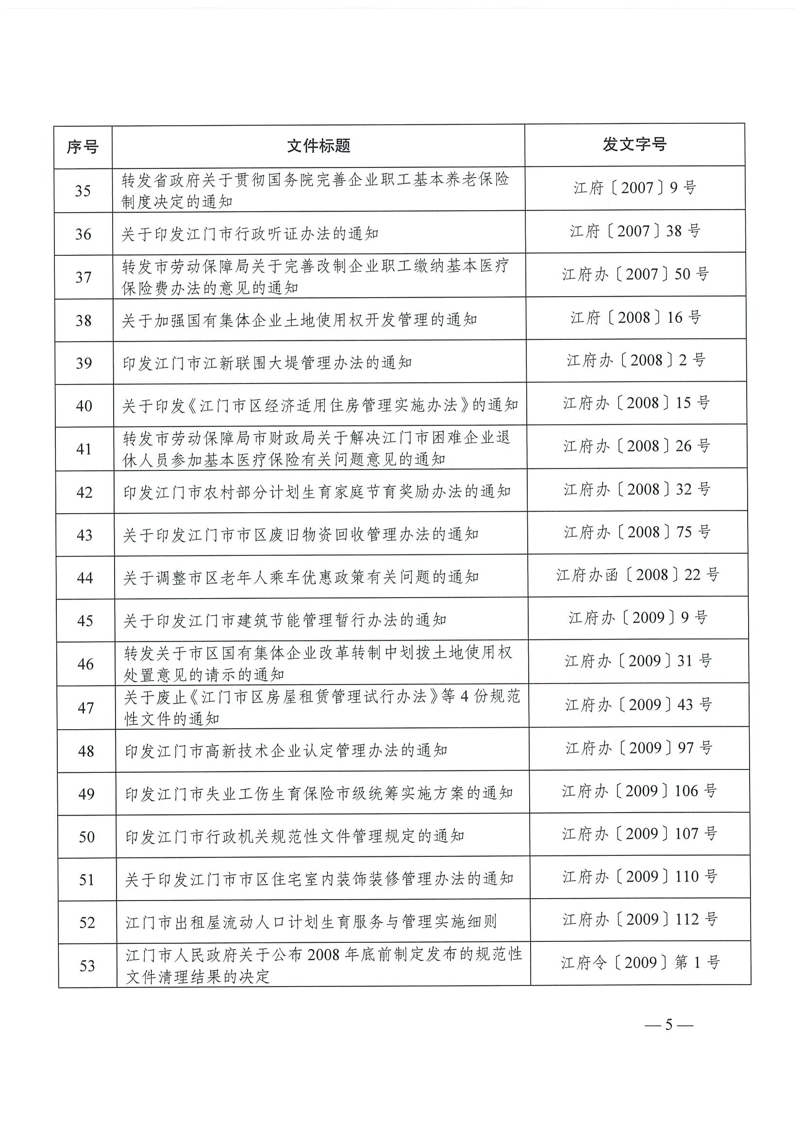 江府【2019】39号_页面_05.jpg