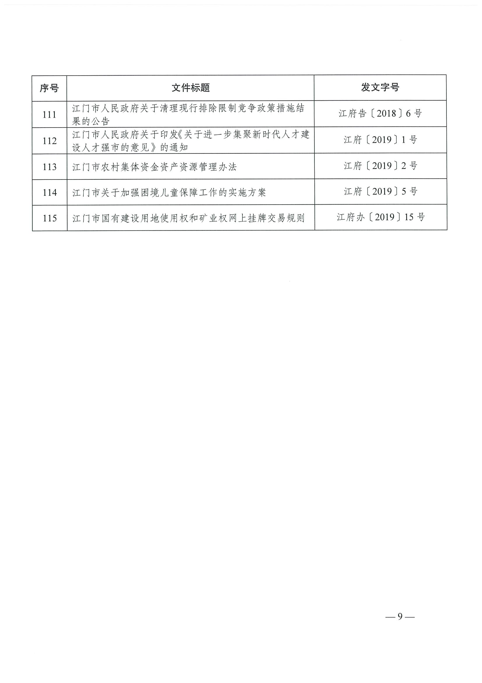 江府【2019】39号_页面_09.jpg