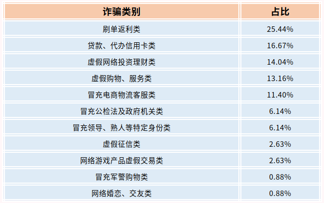 截图_选择区域_20220817113949.png