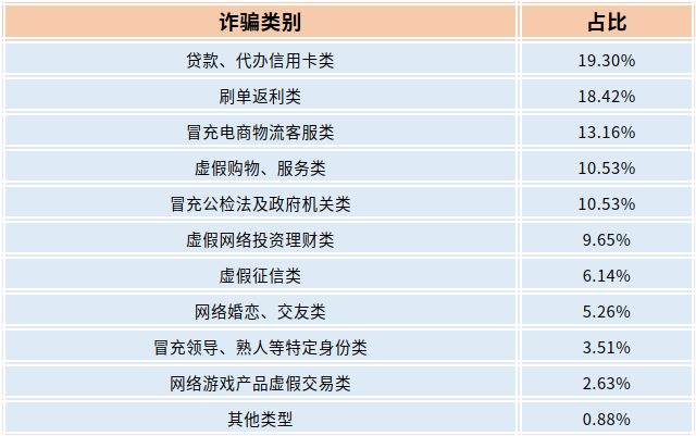 截图_选择区域_20220907090952.png