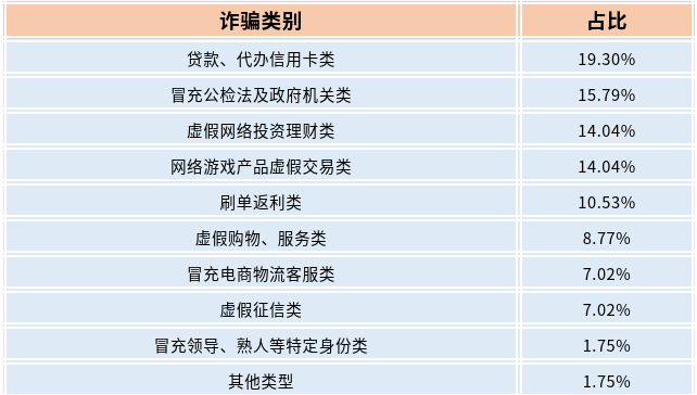 截图_选择区域_20220921093940.png