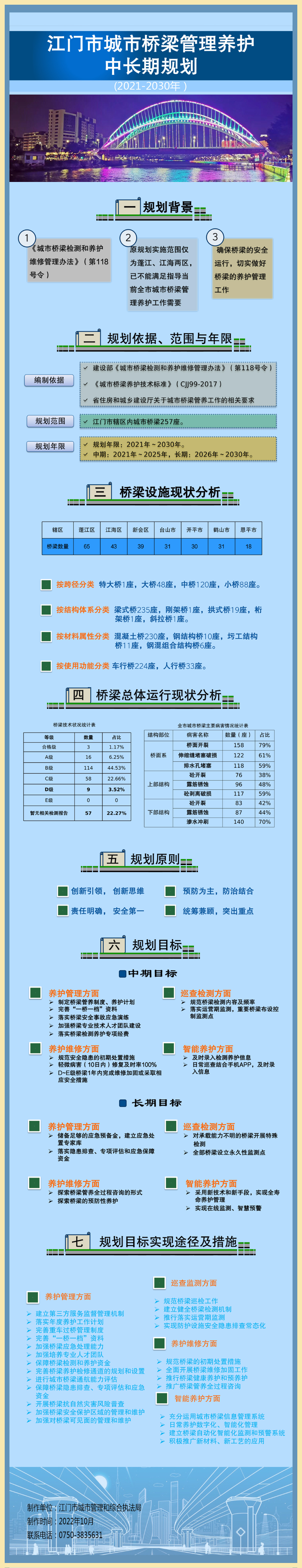 政策图解_05(1).jpg