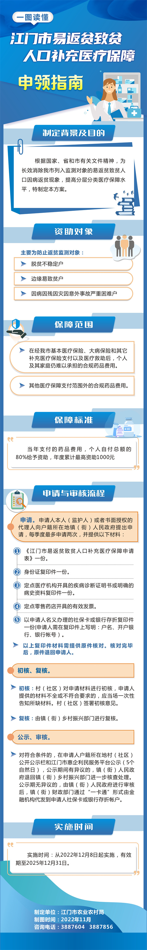 《江门市易返贫致贫人口补充医疗保障工作方案》图解（600）.jpg