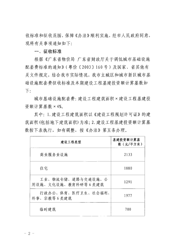 230113关于征求江门市主城区和城市新区城市基础设施配套费征收标准和征收范围意见的公示 (2).jpg