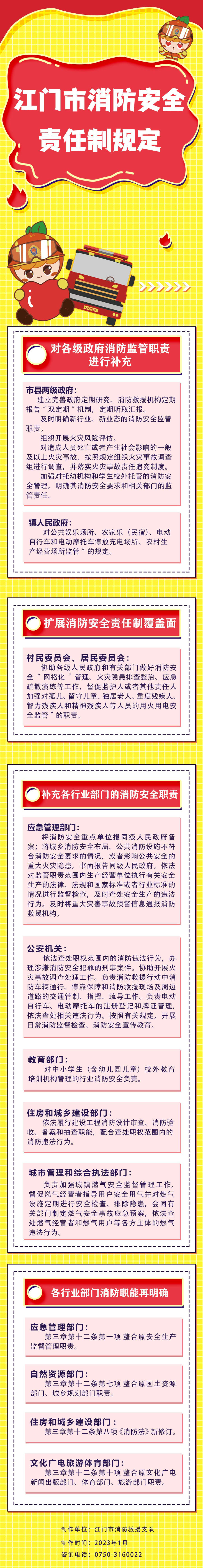 《江门市消防安全责任制规定》图解文字版228.jpg