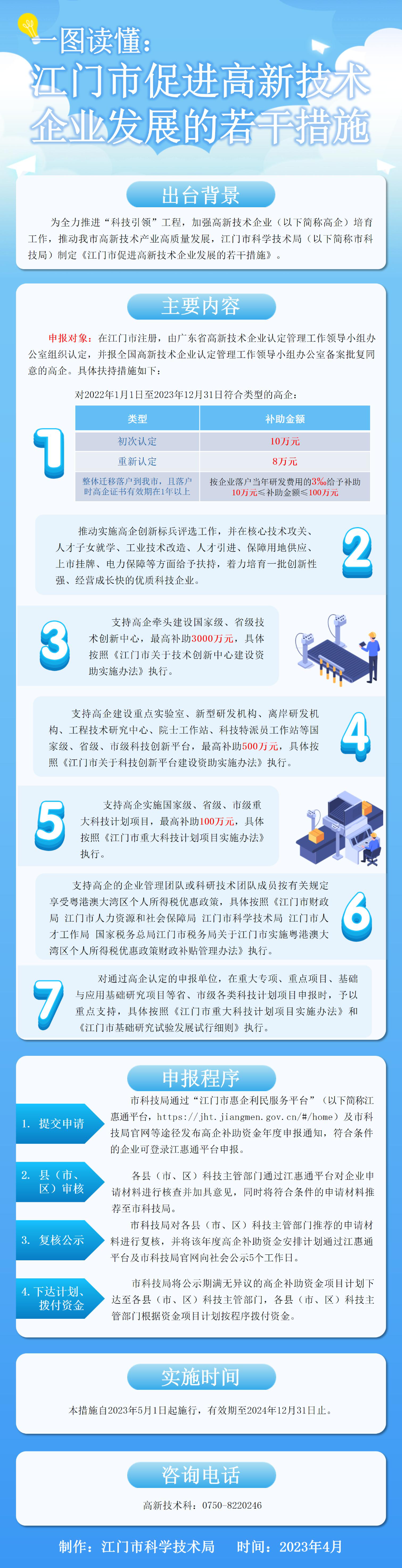 附件5：图解：《江门市促进高新技术企业发展的若干措施》(1).jpg