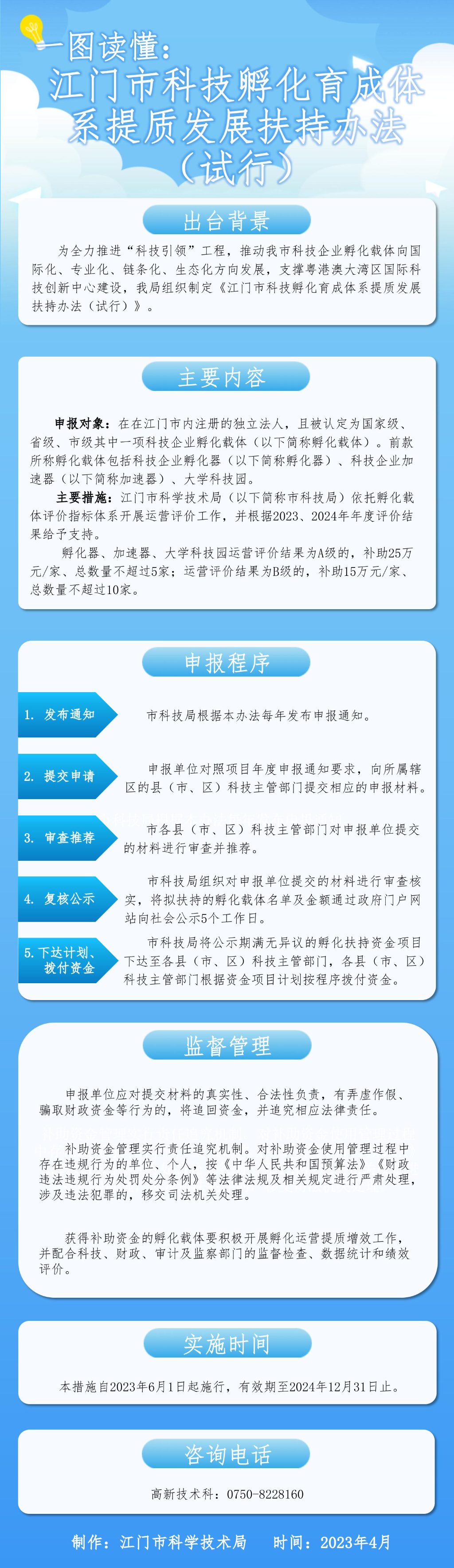 422附件5：政策图解.jpg