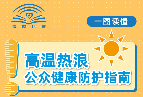 一图读懂 | 高温热浪公众健康防护指南