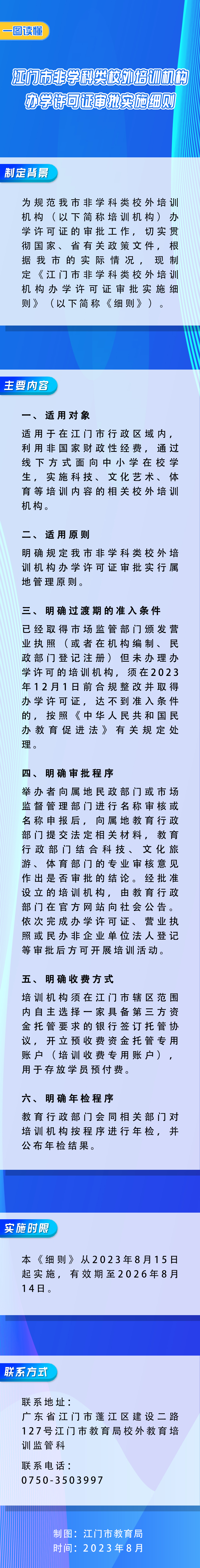 《江门市非学科类校外培训机构办学许可证审批实施细则》政策图解.jpg