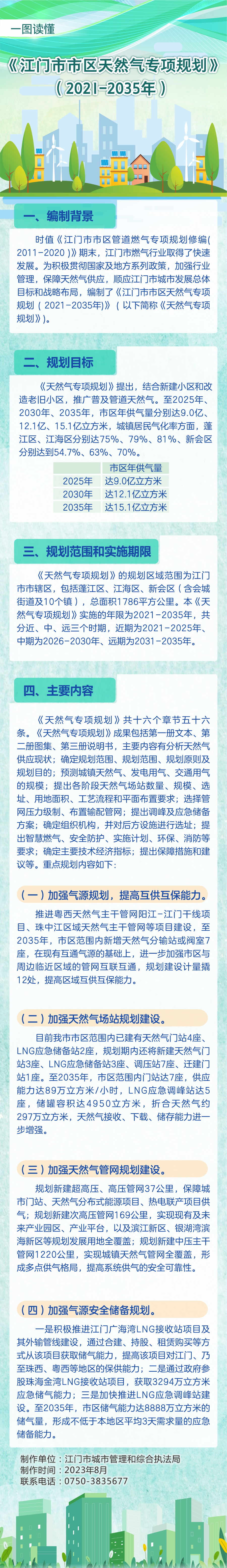 江门市市区天然气专项规划（2021-2035年）.jpg