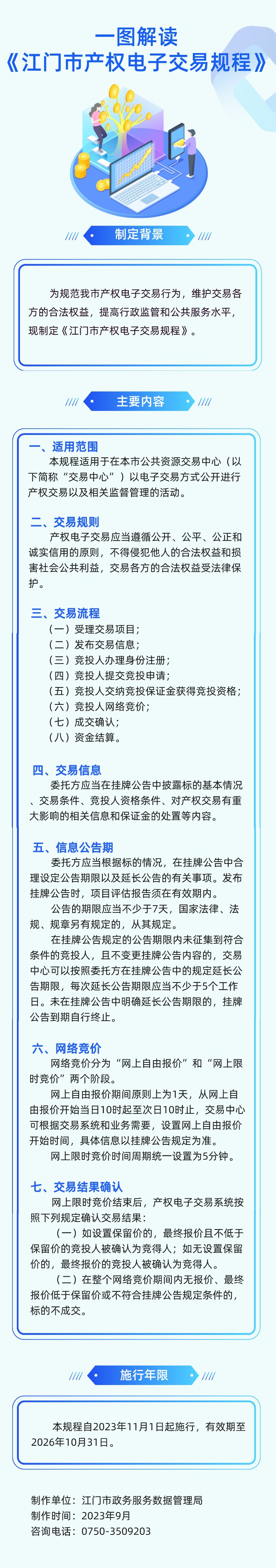 附件7：政策图解.png