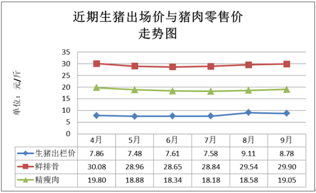 360截图16630507278044.png