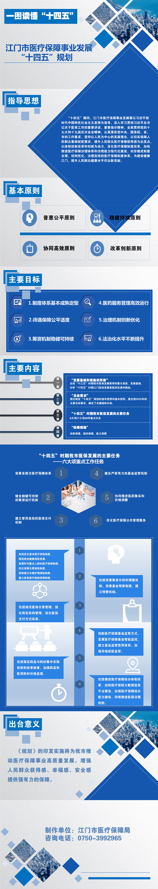 一图读懂：江门市医疗保障事业发展“十四五”规划.png